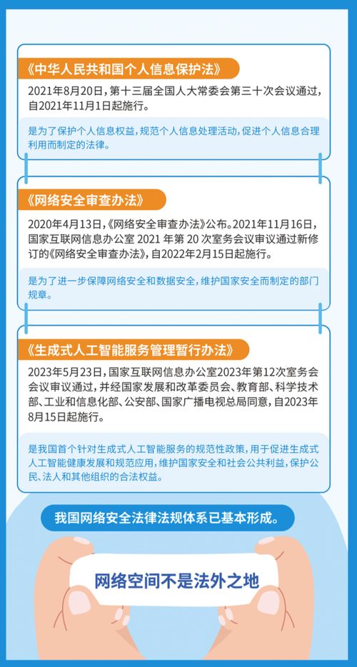 學習網絡安全知識，防范網絡安全隱患——網絡與信息安全軟件開發的重要性與方法
