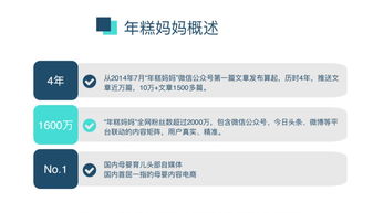 年糕媽媽在秦皇島實現了批文發布育兒顧問招募 — 賺錢與帶娃不再是兩難選擇